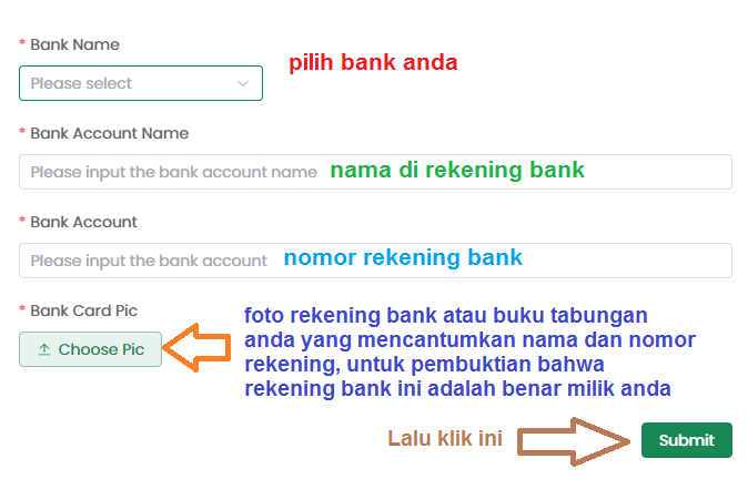 Data Bank Lengkap